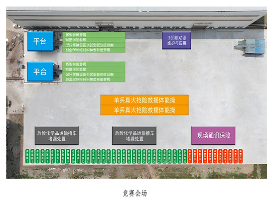 競(jìng)賽會(huì)場(chǎng)(1)(改過尺寸).png 競(jìng)賽會(huì)場(chǎng)(1)(改過尺寸).png